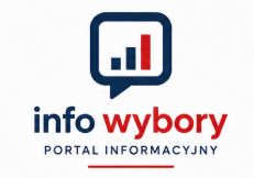 Info Wybory