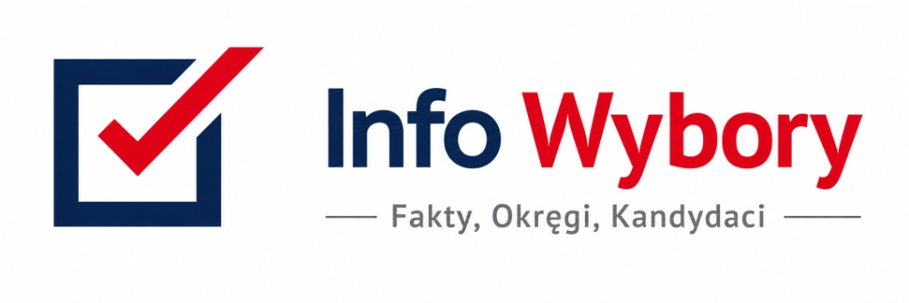 Info Wybory